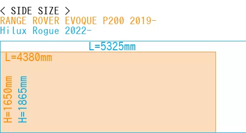 #RANGE ROVER EVOQUE P200 2019- + Hilux Rogue 2022-
